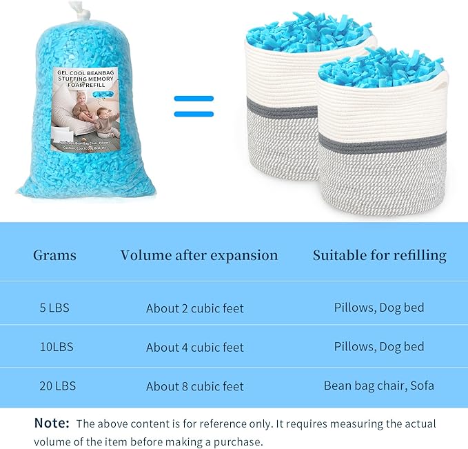 Bean Bag Filler, 20lbs Shredded Memory Foam Filling, Soft Pillow Stuffing Bean Bag Refill Foam for Couch, Cushion, Stuffed Animals, Dog Bed, Arts Crafts