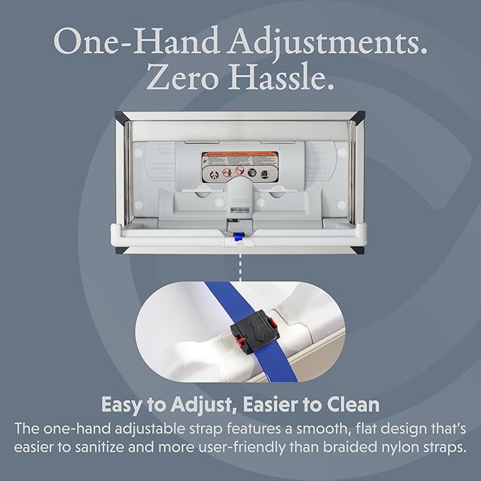 Foundations Classic Horizontal Mount Baby Diaper Changing Station for Commercial Restrooms, Recessed Design, Easy to Clean & Install, Meets All Safety Standards (5240259)