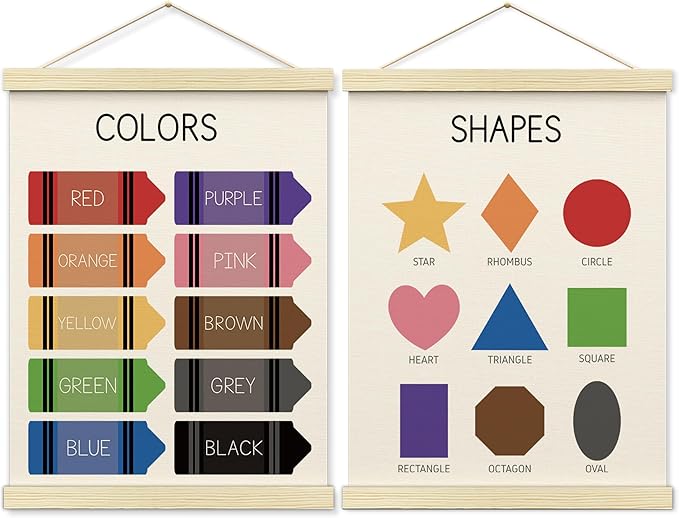 BONETAT Nursery Color Days of the Week Poster for Kids,Educational Toddler Learning Posters for Playroom Wall Art,Preschool Shapes Colors Chart for Classroom & Homeschool - A03