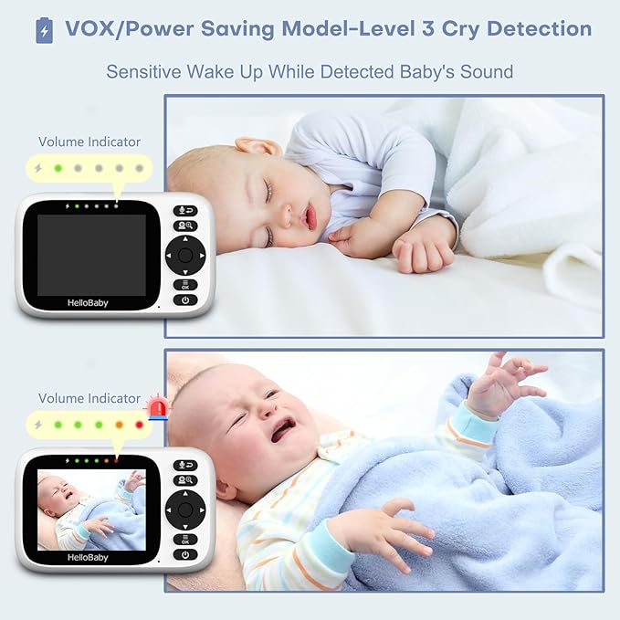 HelloBaby 3.2'' Baby Monitor 4 Cameras, Video Audio Baby Monitor No WiFi, Remote Pan-Tilt-Zoom, ECO, Night Vision, 2-Way Talk, 1000ft Range, 8 Lullabies and Temperature, for Parents and Babies