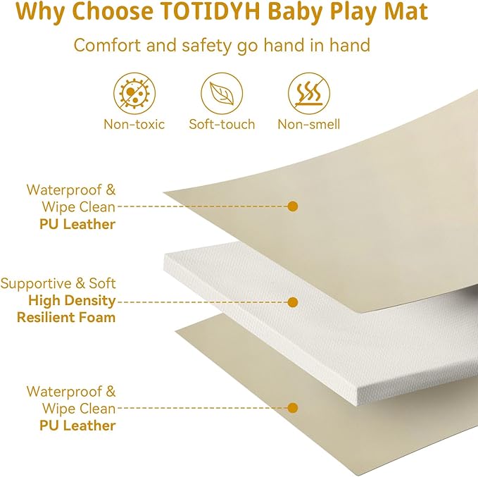 Baby Play Mat, 48 x 48 Inch Foldable PU Leather Waterproof Playpen Mat, 1.6" Extra Thick Foam Floor Mat for Infants and Toddlers, Non-slip Toddler Activity Playmat Cushion