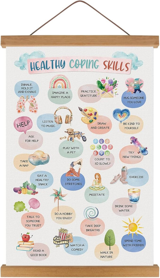 KAIRNE Health Coping Skills Decor,School Counseling Office Wall Art with Magnetic Hanger Frame(13.8X22Inch)Rainbow Calming Corner Sign,Classroom Must Have Counselor Gift Motivational Posters For Kids