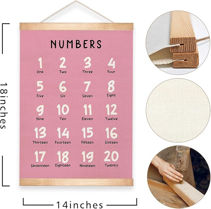Kids Alphabet and Numbers Educational Chart Set of 2 for Classroom Decor,Colorful Educational Poster for Toddlers 1-3,Toddler Learning Poster for Kids Ages 3-5 for Nursery Playroom,Classroom Must Haves 14x18.5Inch(Pink)