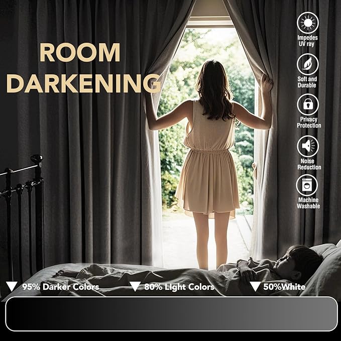 H.VERSAILTEX Blackout Curtains for Bedroom Thermal Insulated Room Darkening Living Room Curtains 72 Inch Long Grommet Privacy Protection Window Curtain Panels/Drapes for Nursery, 2 Panels, Baby Pink