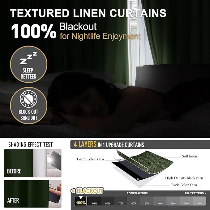 IVAPUPU Linen Pinch Pleated 100% Blackout Curtains for Bedroom - 2 Pages Black Out Green Curtains 108 Inch Long 2 Panel for Living Room Darkening Thermal Window Curtain Drapes with 16pc Hooks