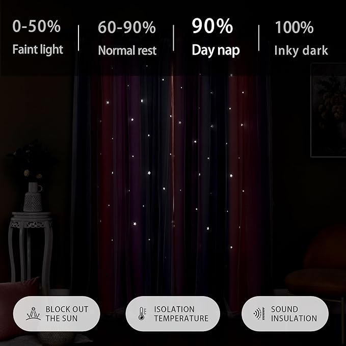 XiDi Ombre Blackout Curtains for Girls Bedroom Kids Room Unicorn Princess Theme Home Decor 72 inches Length Grey/Pink/Purple, W34 X L72 2 Panels