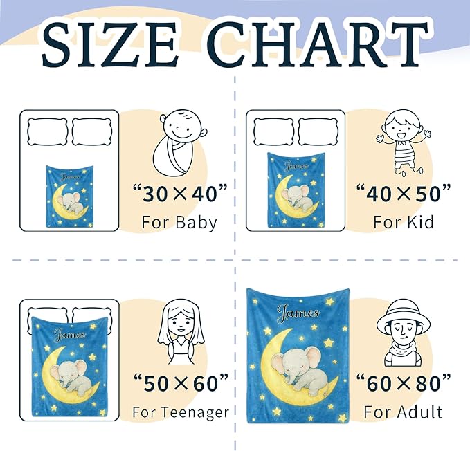 Ship Next Day Personalized Baby Blanket for Kids, Custom Baby Blanket with Name, Super Soft Flannel Blankets, Custom Elephant Animal Blankets Baby Gifts for Christmas.