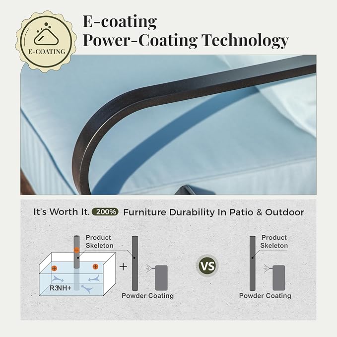 Outdoor Patio Leg Sofa Chairs Set of 2 Steel Frame Porch Furniture with Deep Seating and 5.75" Cushions for Lawn Backyard Deck, Blue