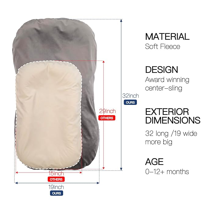 Baby Lounger for Newborn - Snuggle Cozy Me Lounger | Breathable Soft Cotton, 0-24 Months Portable Playtime Baby Nest, Newborn Baby Essentials Gifts- Grey (1 Lounger + 1 Cover)