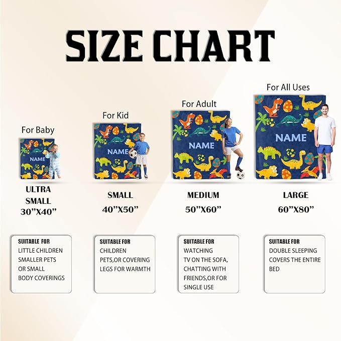 Ship Next Day, Custom Dinosaur Blanket - Printed in USA, Personalized Blankets with Name, Gift for Kids Boys Girls, Unique Present for Birthday, Christmas, Educational Blankets for Children