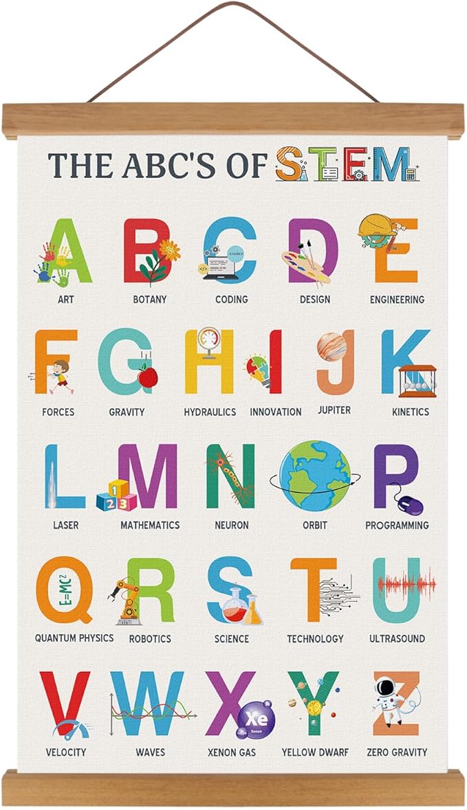 KAIRNE ABC Of Stem Wall Art,Alphabet Poster,Colorful Banner Art Prints,Educational Letter Magnetic Hanging Canvas,ABC Wall Decorations for Classrooms Sunday School Toddlers Kids Playrooms Decor