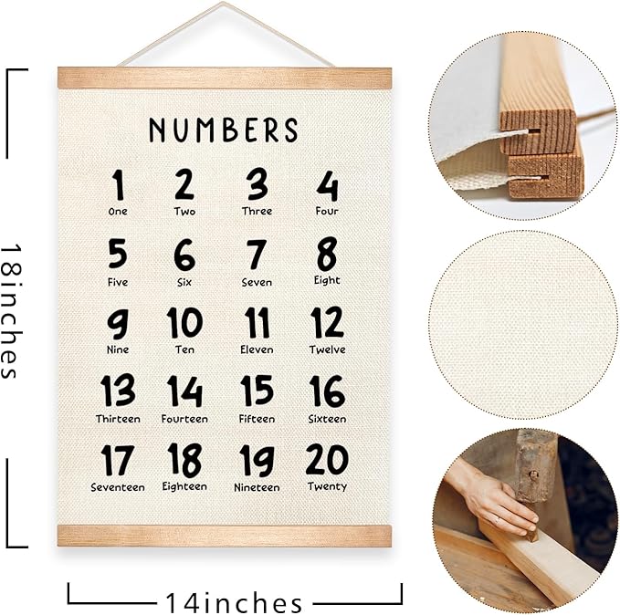 Kids Alphabet and Numbers Educational Chart Set of 2 for Classroom Decor,Colorful Educational Poster for Toddlers 1-3,Toddler Learning Poster for Kids Ages 3-5 for Nursery Playroom,Classroom Must Haves (Black Font)