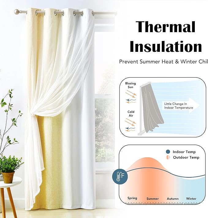 100% Blackout Curtains with Sheer Overlay Mix and Match Double Layer Drapes 84 Inch Long 2 Panels for Bedroom Living Room Yellow White Ombre Grommet Window Treatment with Tiebacks