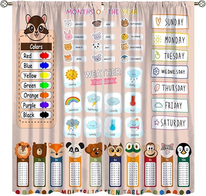 Funny Kids Educational Alphabet Curtain Cartoon Colorful Weather Multiplication Table Printed Rod Pocket Blackout Window Treatments for Bedroom Living Room 63" W X 72" L