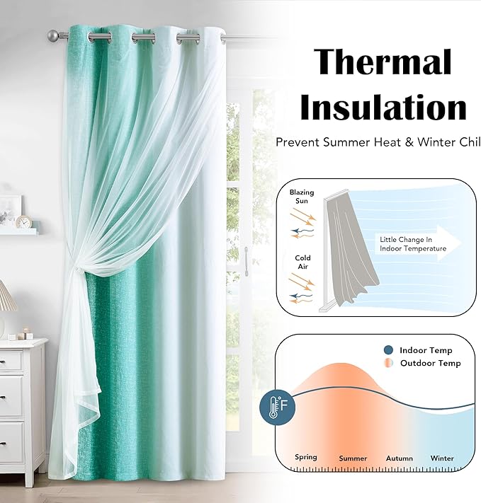 100% Blackout Curtains with Sheer Overlay Mix and Match Double Layer Drapes 90 Inch Long 2 Panels for Bedroom Living Room Teal White Ombre Grommet Window Treatment with Tiebacks