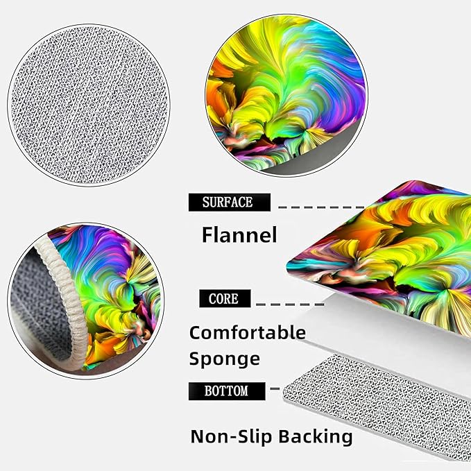 Abstract Ink Area Rugs3x5ft Modern Style Art Multicolor Paint Background Rug,Colorful Aurora Color Swirl Watercolor Wave Mats,Home Decor Machine Washable Carpet