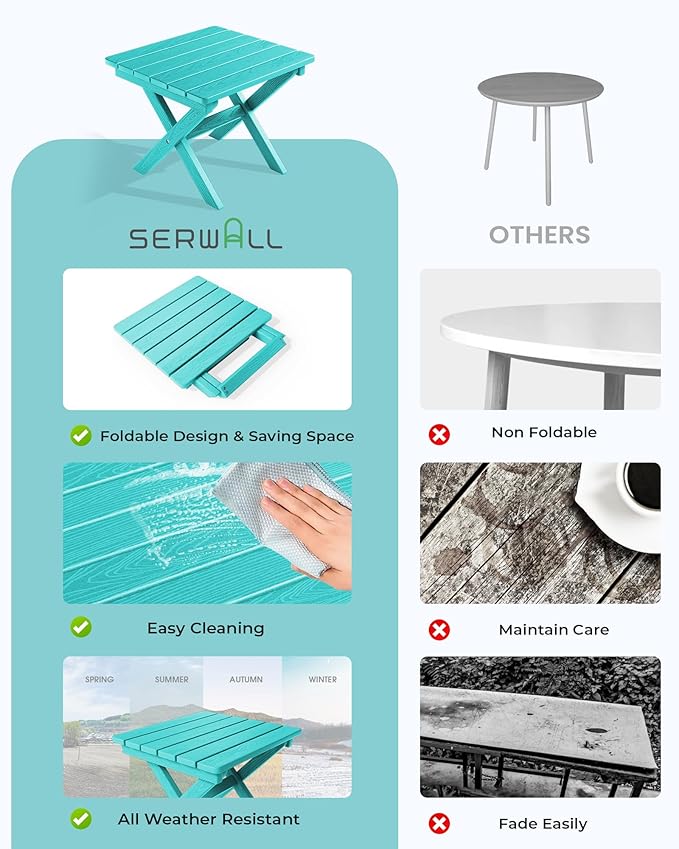SERWALL Folding Outdoor Side Table Set of 2, Portable Adirondack Side Table, Aruba