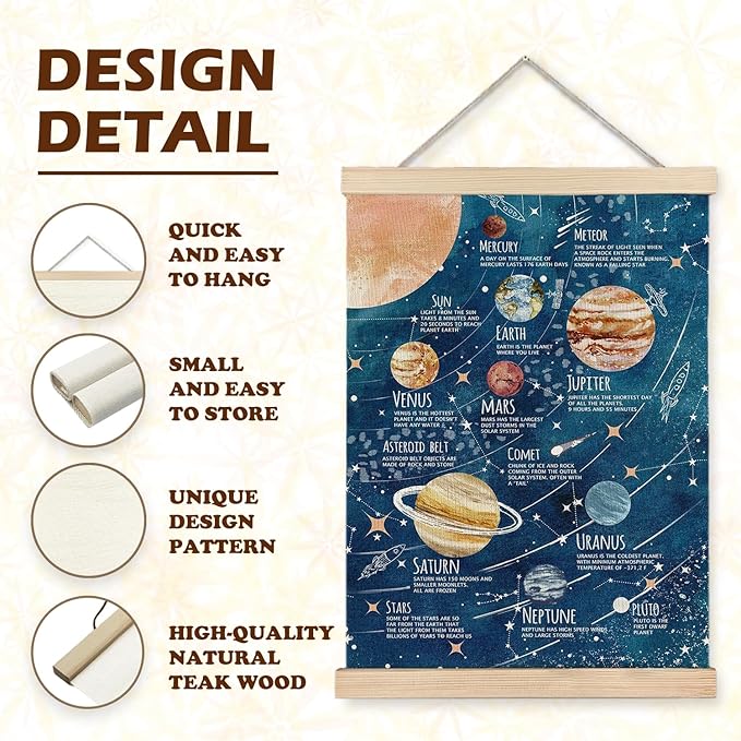 LUVADIAN Solar System Poster Wall Art, Space Decor for Boys Room, Outer Space Room Decor, Space Wall Decor, Space Classroom Decor, Planet Solar System Poster Hanger Frame, 12x16 Inches