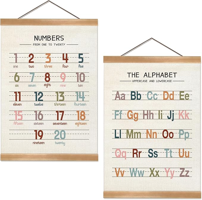 ZTGDA Alphabet Numbers Poster Set of 2, Children's room Wall Art, ABC Banner Poster, Letter Banner Wall Hanging Decor for Toddler Room Playroom Nursery Wall Classroom Decor 12x16inch(123&ABC-01)