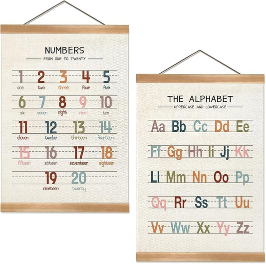 ZTGDA Alphabet Numbers Poster Set of 2, Children's room Wall Art, ABC Banner Poster, Letter Banner Wall Hanging Decor for Toddler Room Playroom Nursery Wall Classroom Decor 12x16inch(123&ABC-01)
