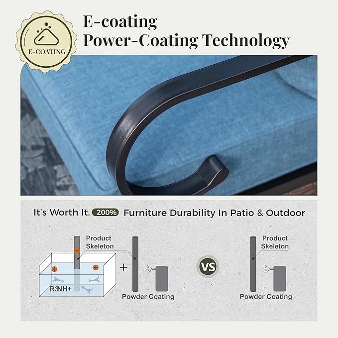 Outdoor Patio Leg Sofa Chairs Set of 2 Steel Frame Porch Furniture with Deep Seating and 5.75" Cushions for Lawn Backyard Deck, Navy Blue