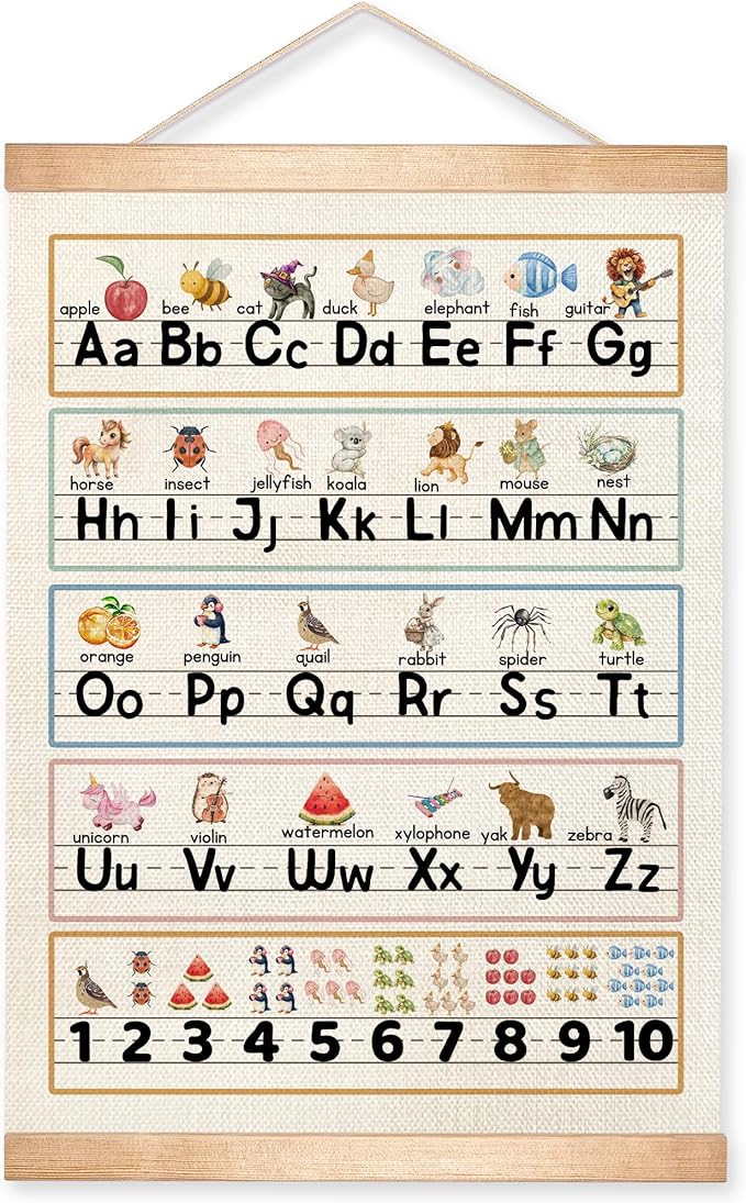 Kids Alphabet and Numbers Educational for Classroom Decor,Colorful Educational Poster for Toddlers 1-3,Toddler Learning Poster for Kids Ages 3-5 for Nursery Playroom,Classroom Must Haves 14x18.5Inchr(Colorful-03)