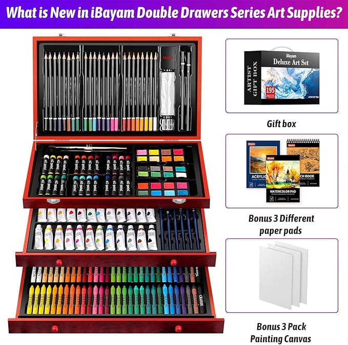 iBayam Art Supplies, 195 Pack Art Set Drawing Kit for Kids Teens Girls Boys Adult, Arts and Crafts Painting Kit, Art Kits Paint Set with Acrylic Pad, Sketchbooks, Watercolor Pad, Canvases, Gift Box