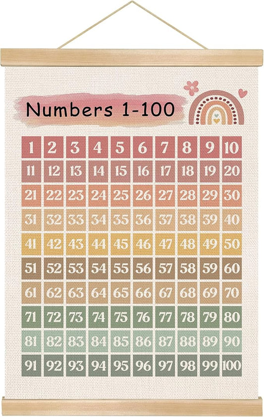 Boho 1–100 Number Chart Linen Canvas Wall Art with Wooden Hanger Frame – 1-100 Educational Homeschool,Preschool Poster for Kids’ Room, Nursery, or Playroom Wall Decor,14x18.5 In(Colorful)