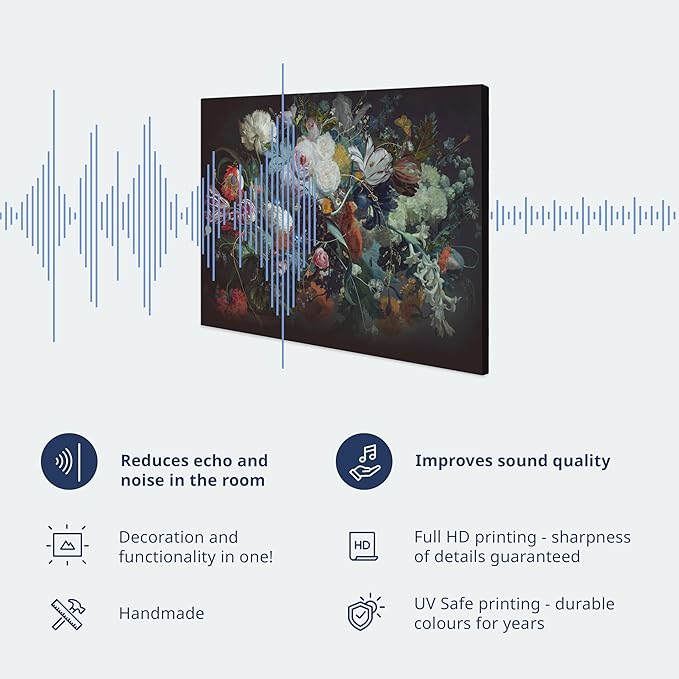 artgeist Acoustic Canvas Wall Art Print World Map for Children 35x24 in - 1pcs Picture with Acoustic Foam Sound Print Artwork Room Acoustics Soundproofing - Animals Continents World Map k-A-0508-b-a