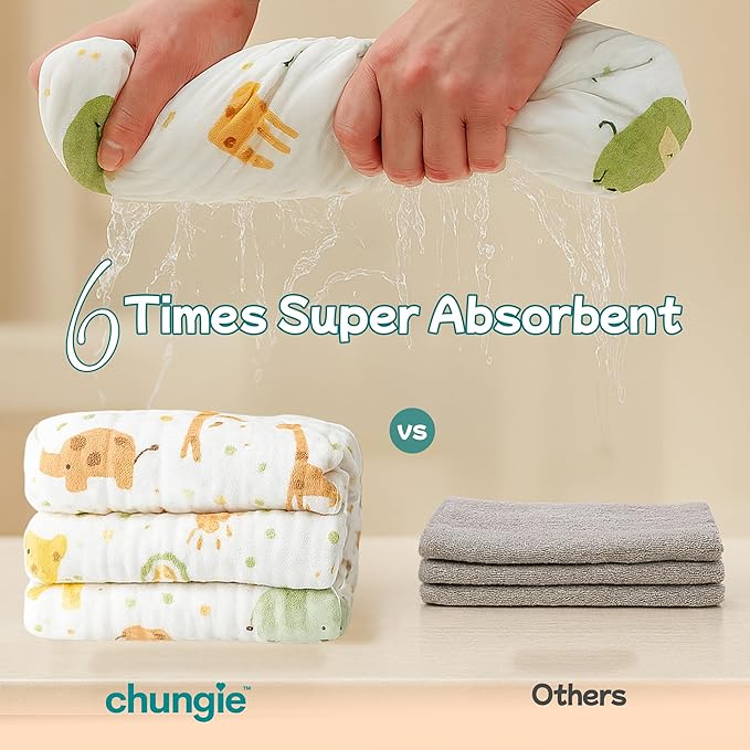 Chungie Soft Baby Blanket 40x30 inches – 100% Cotton Muslin Front & Plush Minky Fleece Back, Multi-Layer Blanket for Baby Boys & Girls, Nursery Bed Blanket, Newborn & Toddler Use