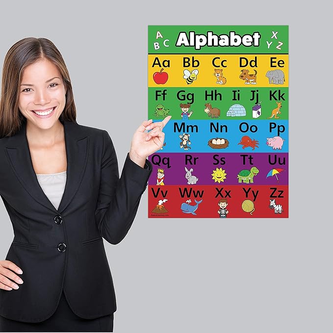 Palace Curriculum ABC Alphabet Poster Chart - LAMINATED 18" x 24" - Double Sided