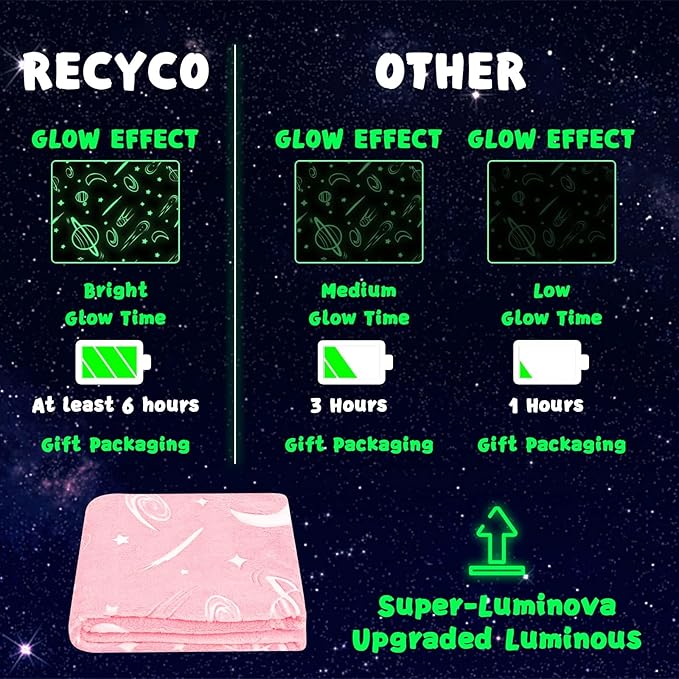inhand Pink Blanket Girl Room Decor Glow in The Dark Blanket Soft Cute Space Star Moon Galaxy for Kids Birthday Gifts Planet Toys for 1,2,3,4,5,6,7,8,9,10Years Old (30''x40'' Pink)