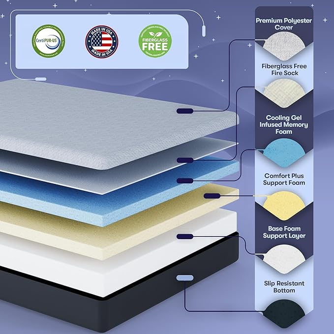 Celestial Aurora Adjustable Bed Base (Frame) + 10 inch Gel Memory Foam Mattress (Medium), Easy Assembly, Head and Foot Lift, Zero Gravity, Memory Positions, CertiPUR-US Bed - TwinXL