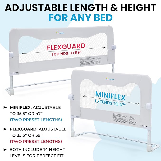 TotCraft MiniFlex Adjustable Length & Height Bed Rail for Toddlers – 35.5″ or 47″ Two Fixed Lengths,Fits Twin, Full & Queen Beds – 14 Height Levels – ASTM Certified Safety Guard Rail for Kids (White)