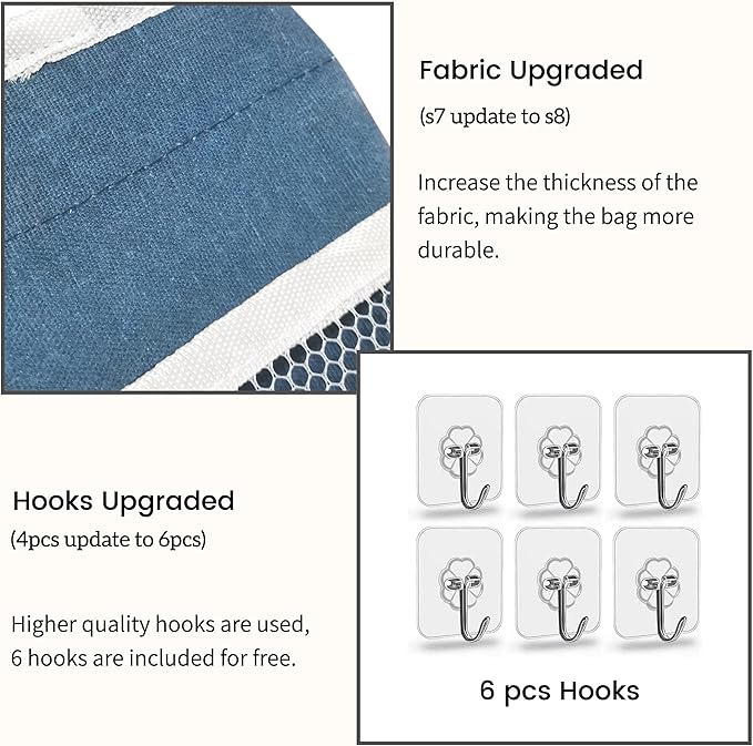 3pcs Large Wall Hanging Organizer Bag, Linen Fabric Door Hanging Storage Baskets with Pockets, Waterproof Bin for Kitchen, Bedroom, Office, RV Camper (Blue)