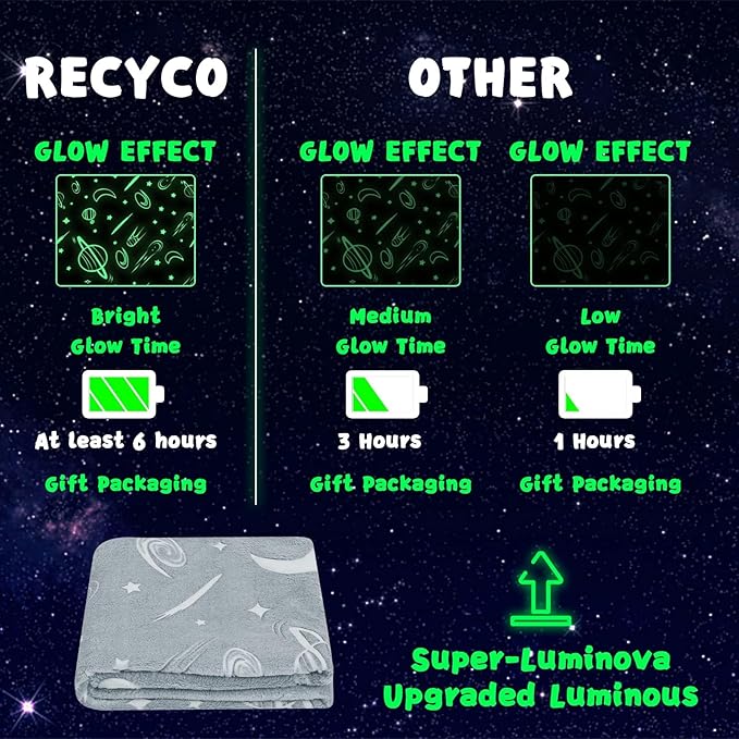 inhand Glow in The Dark Stars Blanket for Girls Boys Cute Kids Throw Blanket Funny Space Moon Galaxy Blanket Gaming Room Decor Toys Birthday Gifts Ideas Stuff for 1-10 Years Old (40''x60'' Grey)