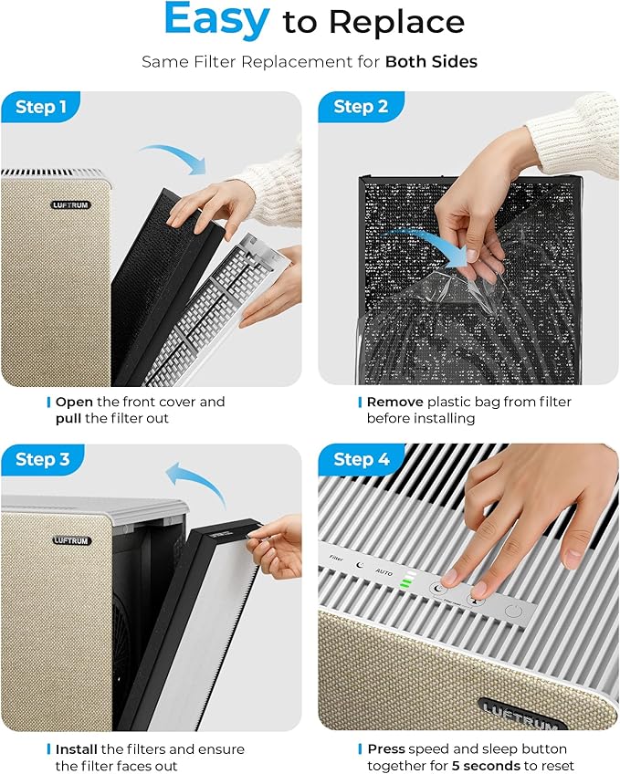 Air Purifiers for Home Large Room Up to 2250 ft² - Remove 99% of Smoke Allergies Pet Dander Odor - Dual 3-Stage Filter of Washable Filter and with AQI, Auto Mode, Sleep Mode, Beige, Large