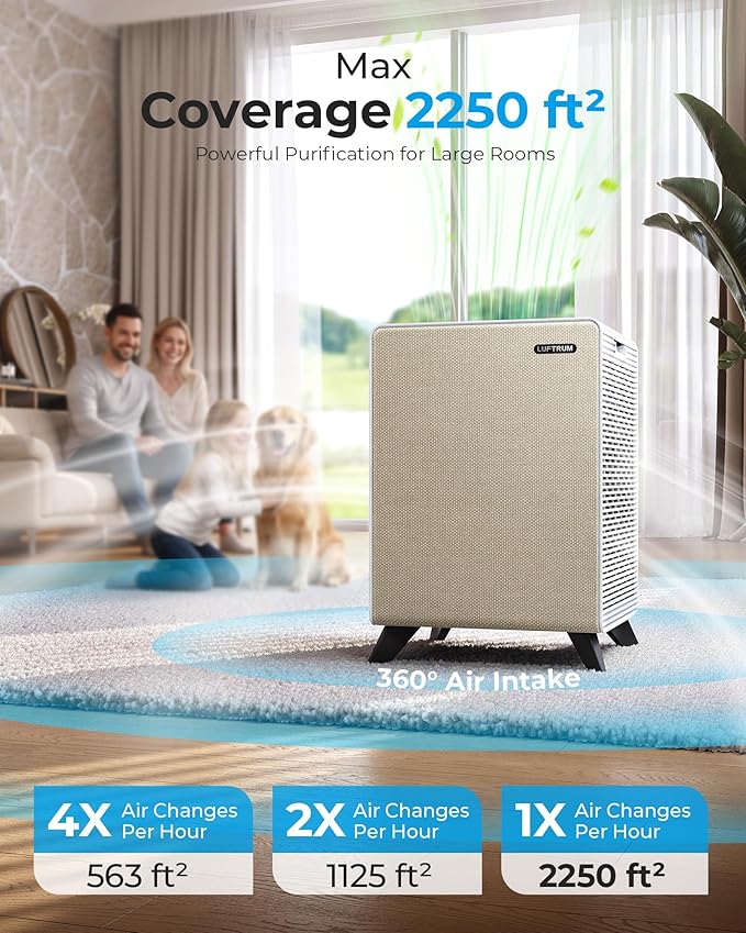 Air Purifiers for Home Large Room Up to 2250 ft² - Remove 99% of Smoke Allergies Pet Dander Odor - Dual 3-Stage Filter of Washable Filter and with AQI, Auto Mode, Sleep Mode, Beige, Large