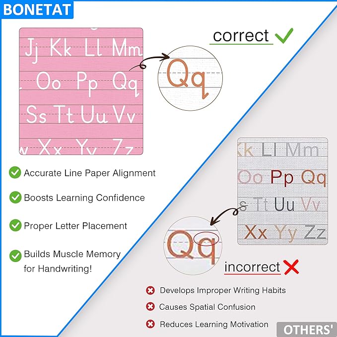 BONETAT Numbers alphabet poster for Nursery Toddlers,Correct Letter Formation on Line Paper, Play Room Wall Decor,ABC Wall Chart,Preschool Homeschool Decor Kids Wall Decor,Wooden Alphabet Banner-A08