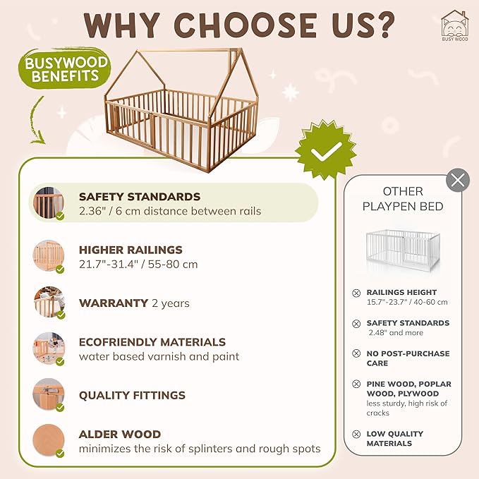 BUSY WOOD House Wooden Playpen - Montessori Floor Bed with Safe Gate - Toddler Bed - Floor Bed - Frame with Fence and Door - Toddler Bedroom Furniture - Full, Twin, Queen, King Size (Model 6)