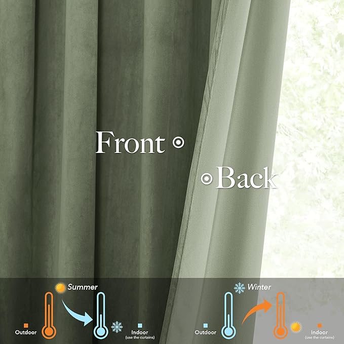 StangH Extra Wide Velvet Curtains for Sliding Door, Sage Green Pinch Pleated Room Darkening Drapes Super Soft Keep Warm Luxury Home Decor for Bedroom Wardrobe, W72 x L96, 1 Panel