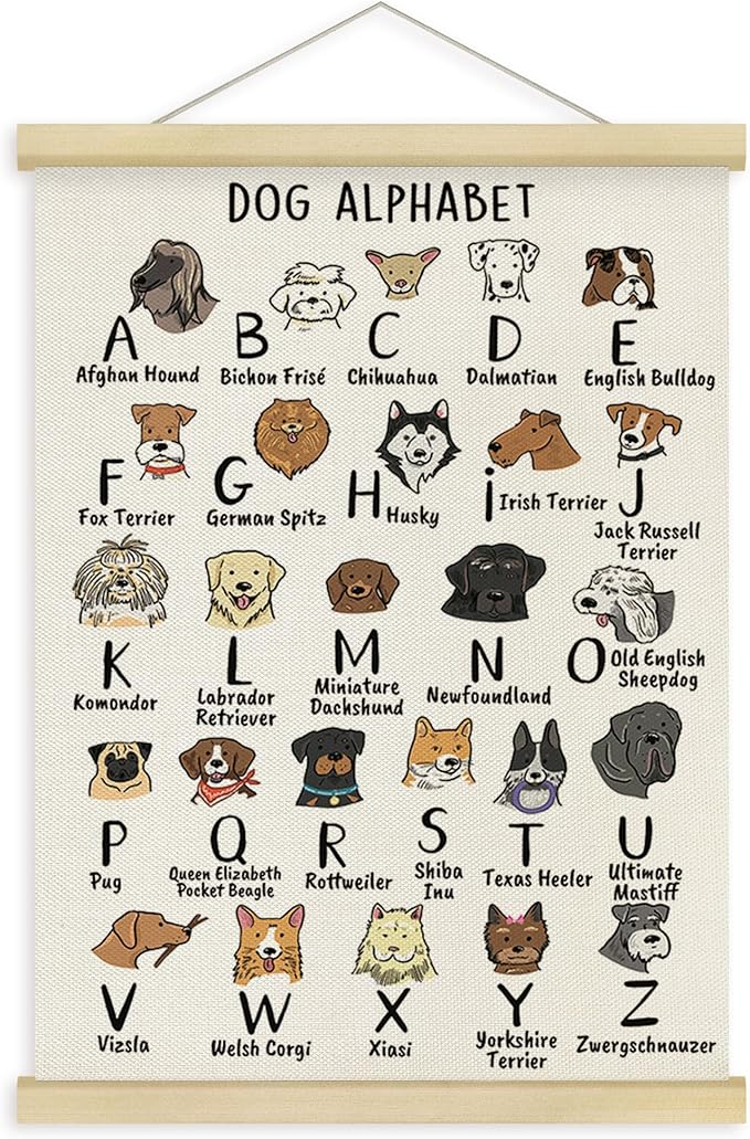 Fewgb Dog Breed Alphabet ABC Wall Art Decor for Nursery Classroom Playroom Toddlers Kids Room, Dog Lovers Hanging Poster Framed with Hanger, Letter Chart Picture Prints 12x16