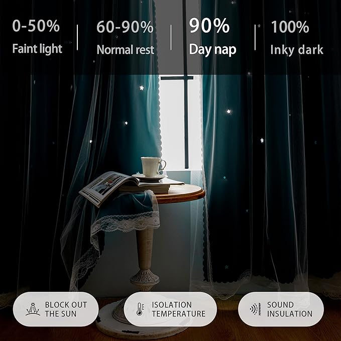 XiDi Blackout Curtains for Bedroom Windows - 72 in Long x 52 in Wide - 2 Panel Teal Unicorn Pattern for Girls & Kids Room