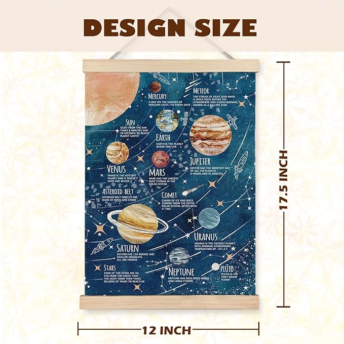 LUVADIAN Solar System Poster Wall Art, Space Decor for Boys Room, Outer Space Room Decor, Space Wall Decor, Space Classroom Decor, Planet Solar System Poster Hanger Frame, 12x16 Inches