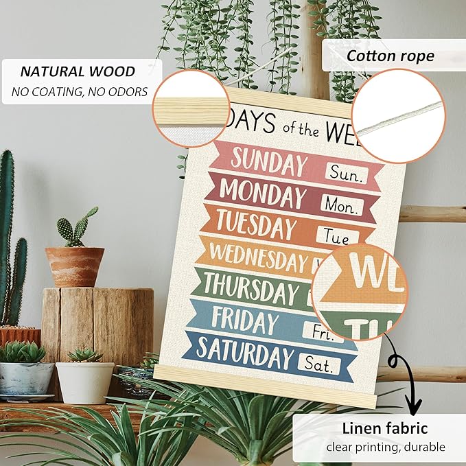 BONETAT Nursery Color Days of the Week Poster for Kids,Educational Toddler Learning Posters for Playroom Wall Art,Preschool Shapes Colors Chart for Classroom & Homeschool - A06
