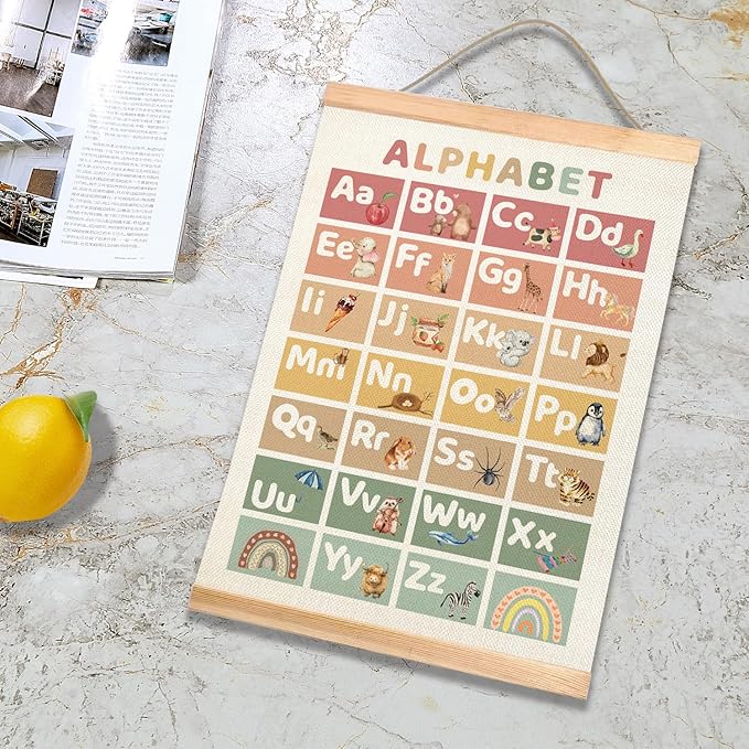 Kids Alphabet and Numbers Educational Chart Set of 2 for Classroom Decor,Colorful Educational Poster for Toddlers 1-3,Toddler Learning Poster for Kids Ages 3-5 for Nursery Playroom,Classroom Must Haves 14x18.5Inch(Colorful-01)