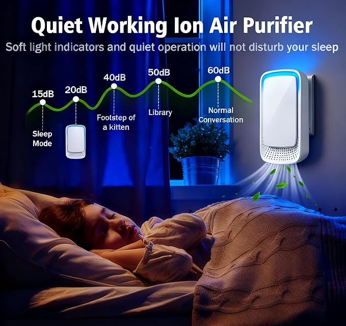 Plug In Air Air Purifier Small Mini Negative Ion Air Purifiers Quiet Ion Generator Portable Air Freshener Cleaner Ionizer for Home Bedroom Office Basement Smoke Pet Smell (4 Pack）