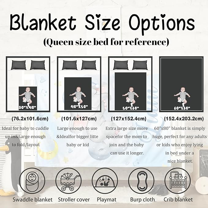 J&SBGFT Personalized Custom Baby Blanket for Boys - Customized Name Blanket for Toddlers, Kids - Nursery Stroller Crib Decor Throw - 30"x40", Color 1