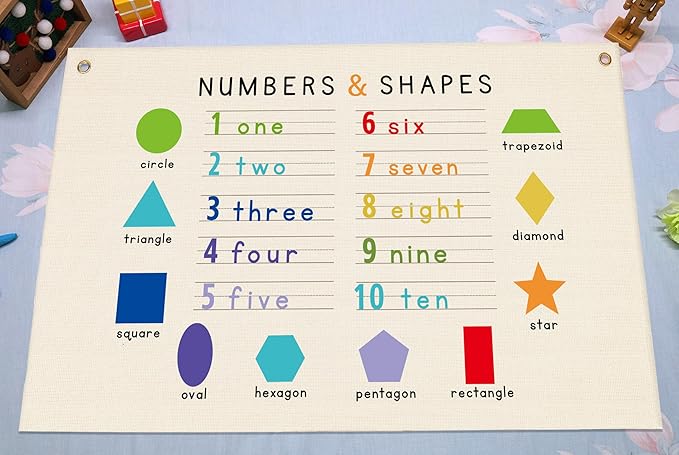 Education Rectangular Banner Flag Sign Wall Decor Gift for Baby Boy Girl Kid,Nursery Classroom Bedroom Playroom Reading Room Front Door-Numbers and Shapes-Baby Present Shower,Birthday Christmas Gift