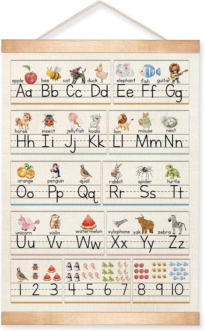 Kids Alphabet and Numbers Educational Poster for Classroom Decor,Colorful Educational Posters for Toddlers 1-3,Toddler Learning Poster for Kids Ages 3-5 for Nursery Playroom,Classroom Must Haves 14x18.5Inch (Colorful-05)